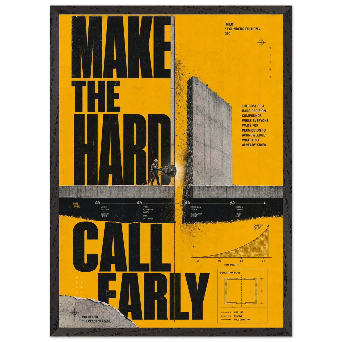 “Make the Hard Call Early” — yellow framed brutalist fine art print with a concrete tower, variation 1
