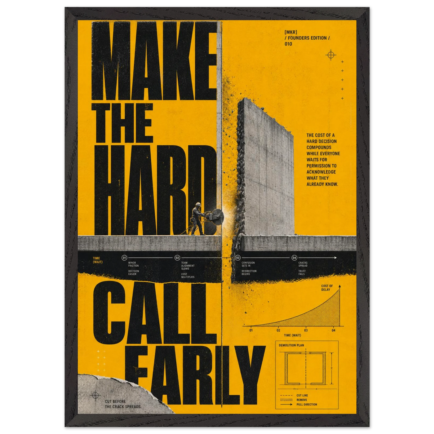 “Make the Hard Call Early” — yellow framed brutalist fine art print with a concrete tower, variation 3