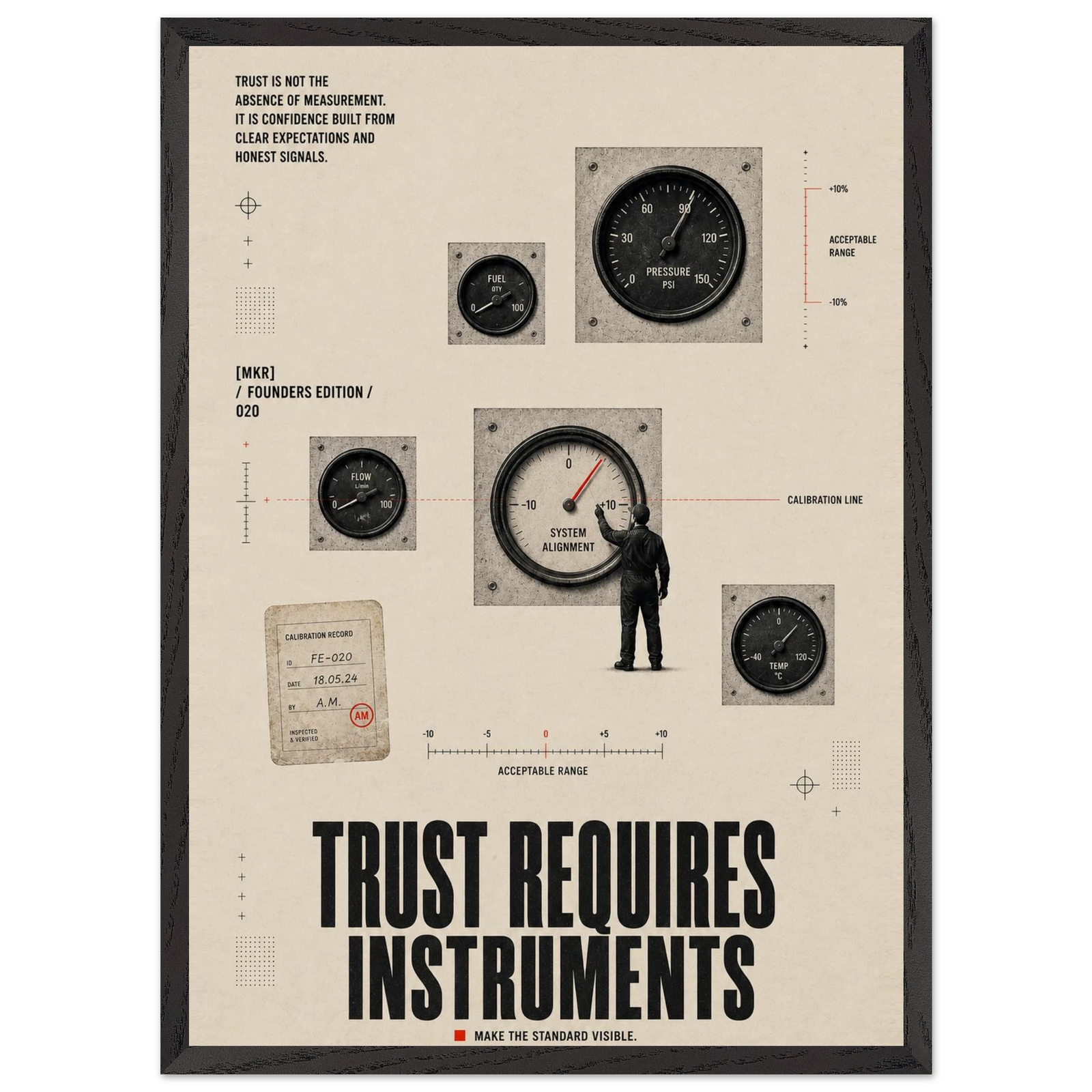 Trust Requires Instruments