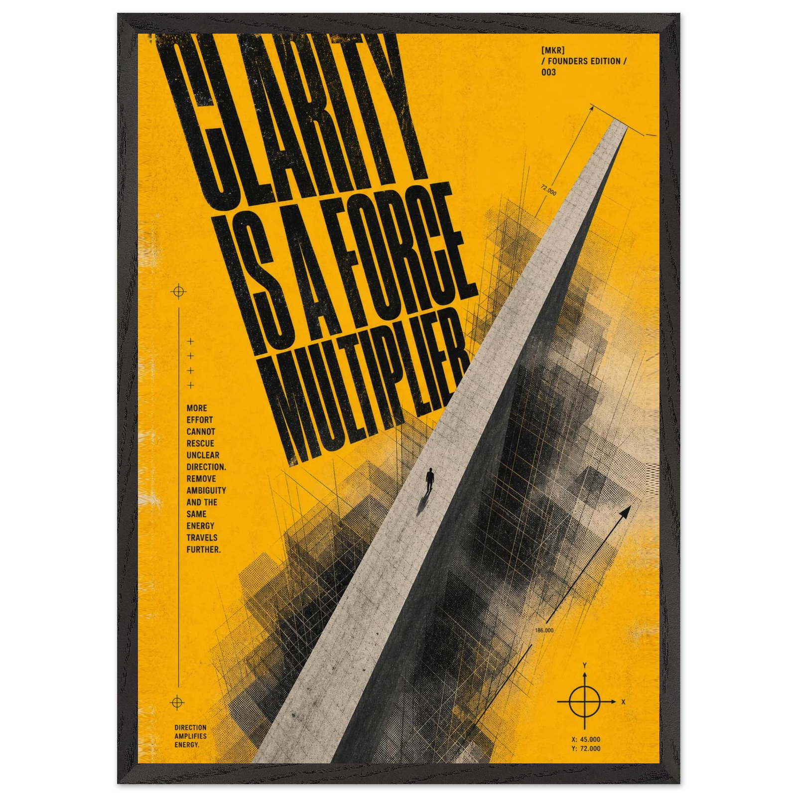 Clarity Is a Force Multiplier