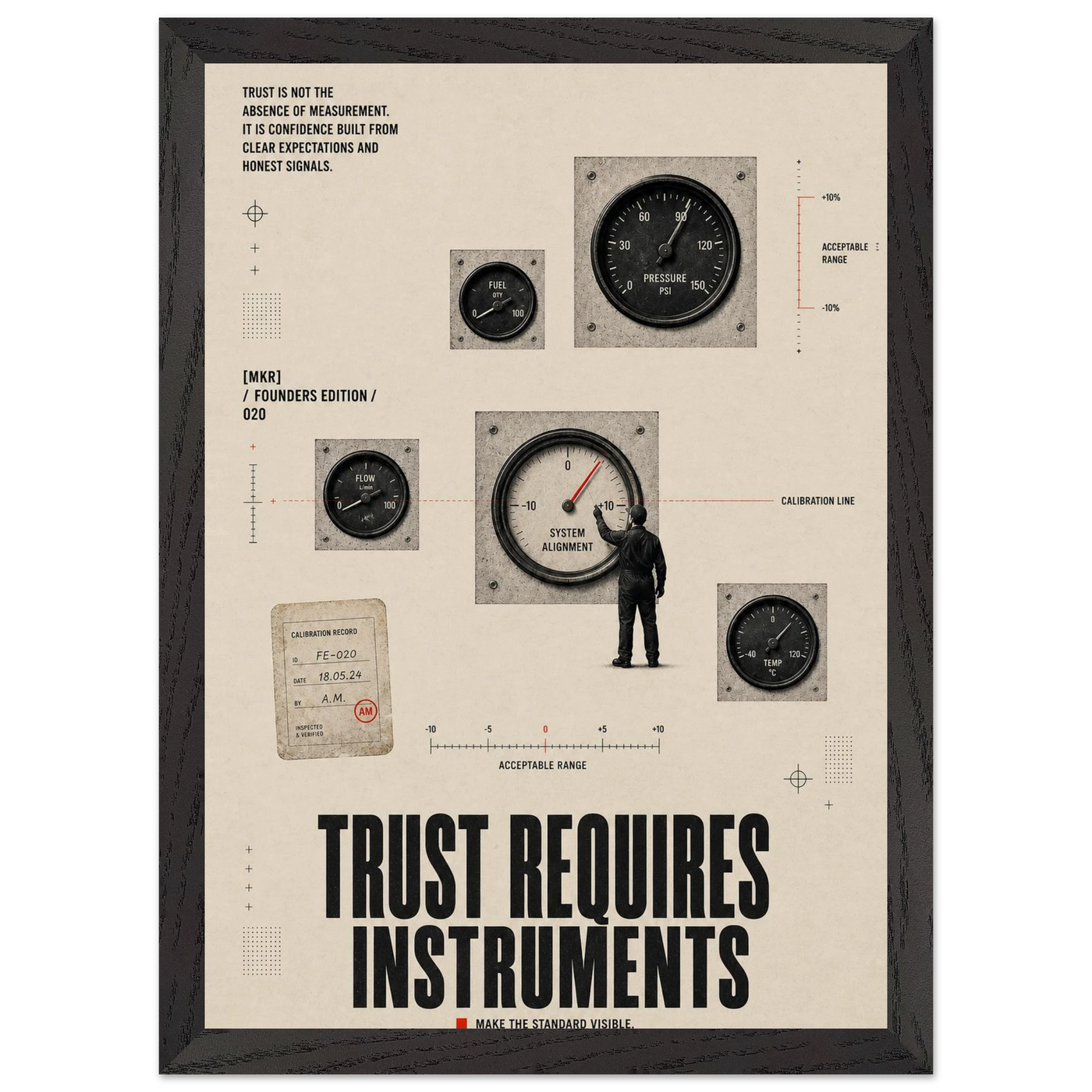 “Trust Requires Instruments” — framed brutalist fine art print with clocks and measurement graphics, variation 2