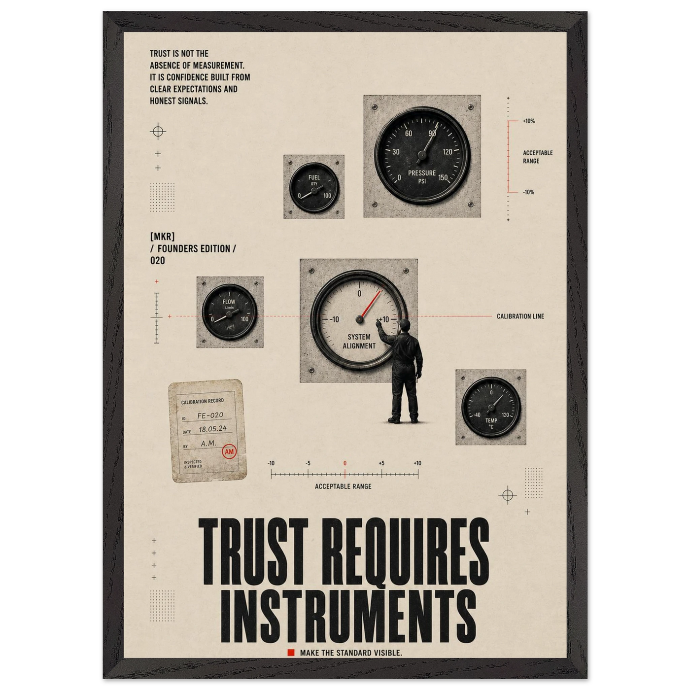 “Trust Requires Instruments” — framed brutalist fine art print with clocks and measurement graphics, variation 3