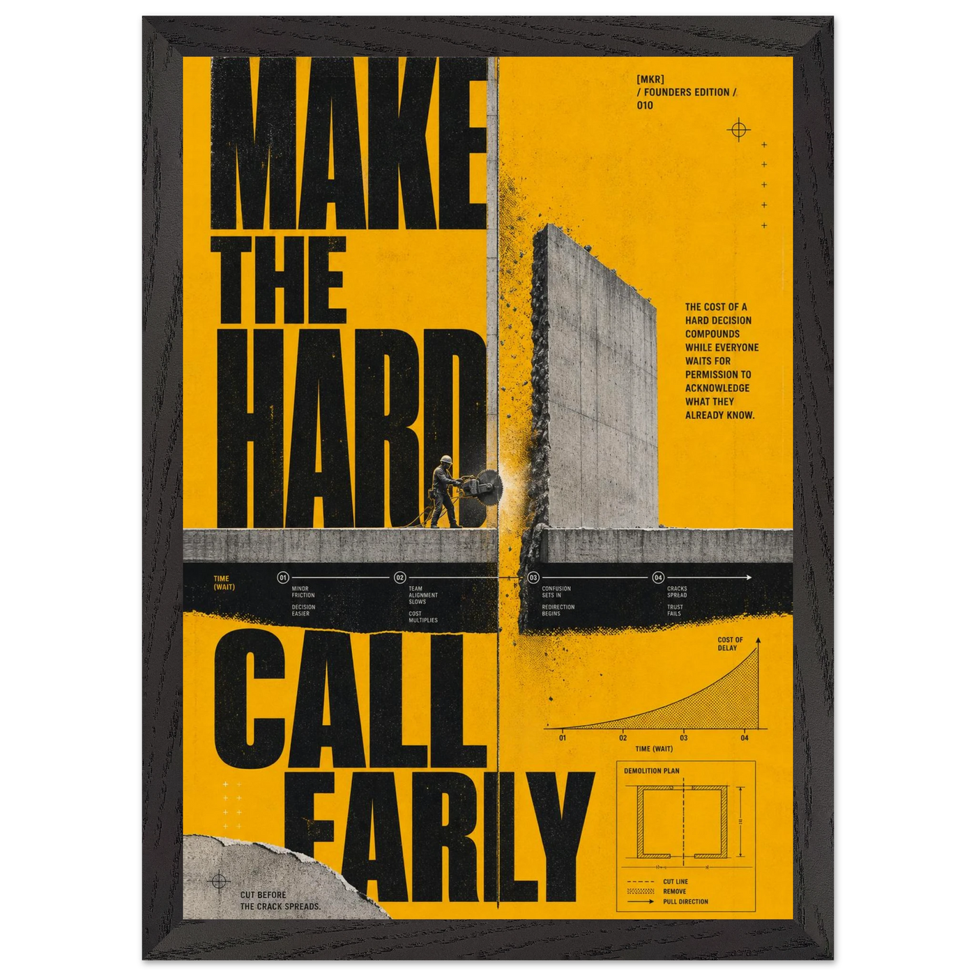 “Make the Hard Call Early” — yellow framed brutalist fine art print with a concrete tower, variation 2