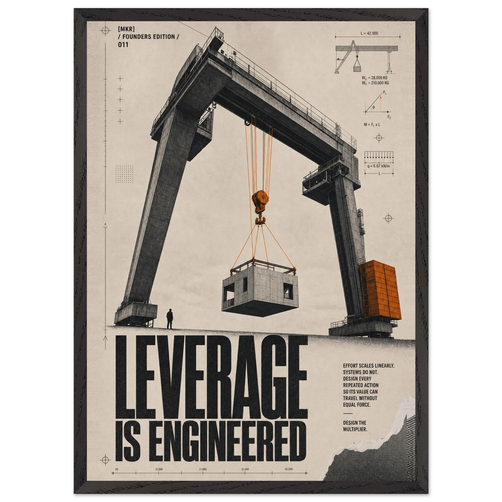 Leverage Is Engineered