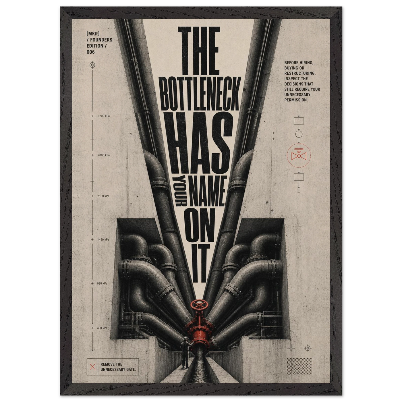 “The Bottleneck Has Your Name on It” — framed brutalist fine art print with a bottleneck pipe and red valve, variation 3